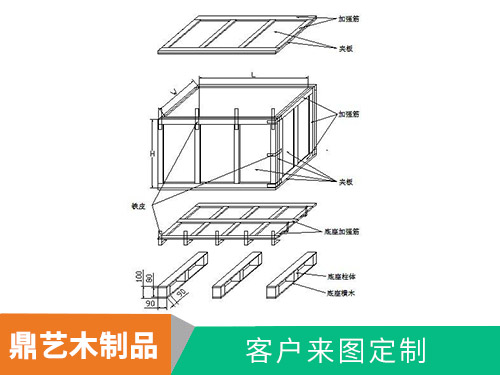 木箱设计